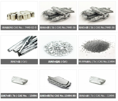 碲化物 氯化物 碘化物 硫化物 磷化物 硒化物4N-5N 块、粉状 二维材料，锂电池材料 远红外 近红外